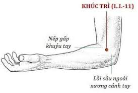 khúc trì